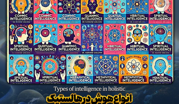 Types of intelligence in holistic