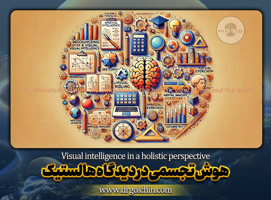 Visual intelligence in a holistic perspective