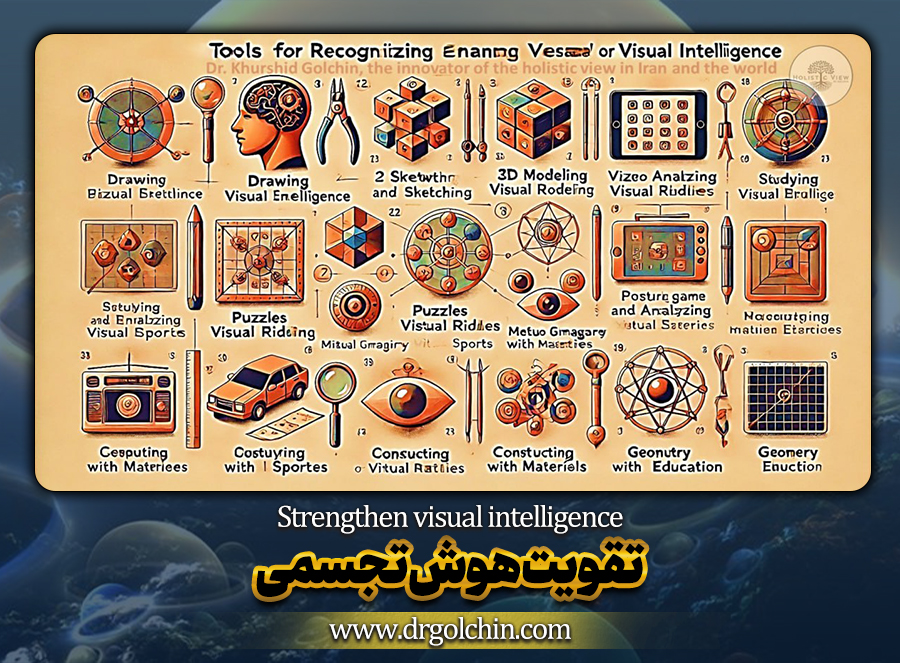 تقویت هوش تجسمی