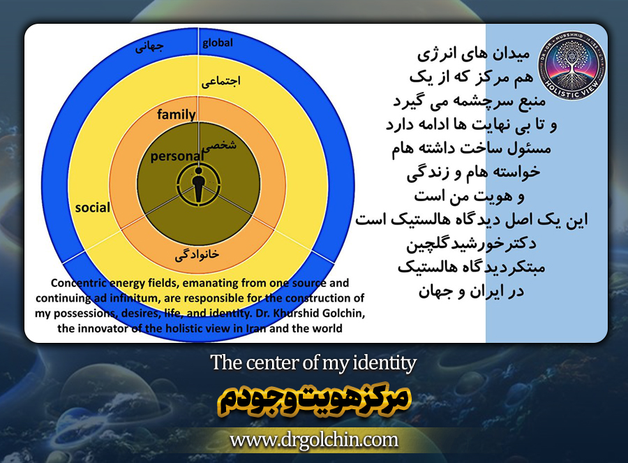 مرکز هویت وجودم